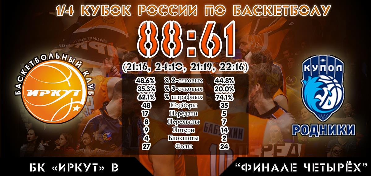 Иркут баскетбол. Пао иркут. Иркут прогноз. Кубок бк иркут. Иркут (баскетбольный клуб).